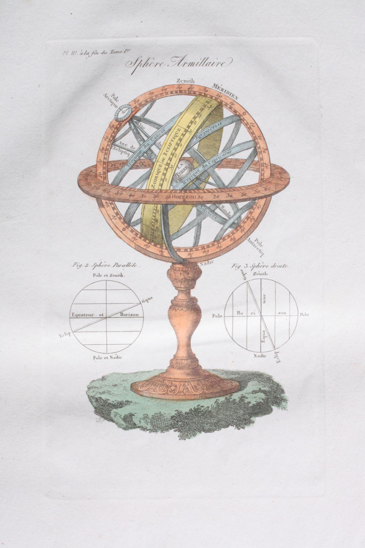 Atlas Mathematische Physikalische Und Politische Geographie Aller 